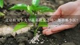 北京有几个大型蔬菜批发市场？都在那个区？北京几个大型蔬菜水果批发市场都在哪里？