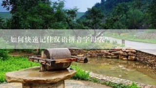 如何快速记住汉语拼音字母表？