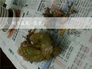 时令蔬菜一览表