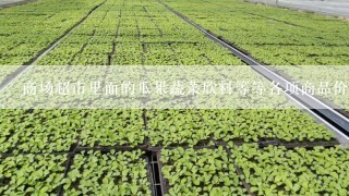 商场超市里面的瓜果蔬菜欣料等等各项商品价格宣传单是不是通过数码相机清晰拍摄然后经电脑通过平面设计绘成广告宣传纸的呢？