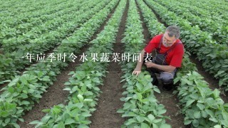 1年应季时令水果蔬菜时间表