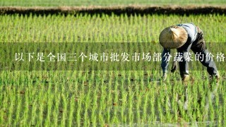 以下是全国3个城市批发市场部分蔬菜的价格状况。（单位：元/公斤）回答题市场名称蔬菜名称2012年9月25日最低最高平均深圳南山蔬菜批发市场小白菜7.209.008.80洋葱2.803.203.00上海农产品中心小白菜1.401.601.50洋葱3.003.403.20长沙马王堆农产品批发市场小白菜1