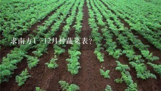 求南方1112月种蔬菜表?